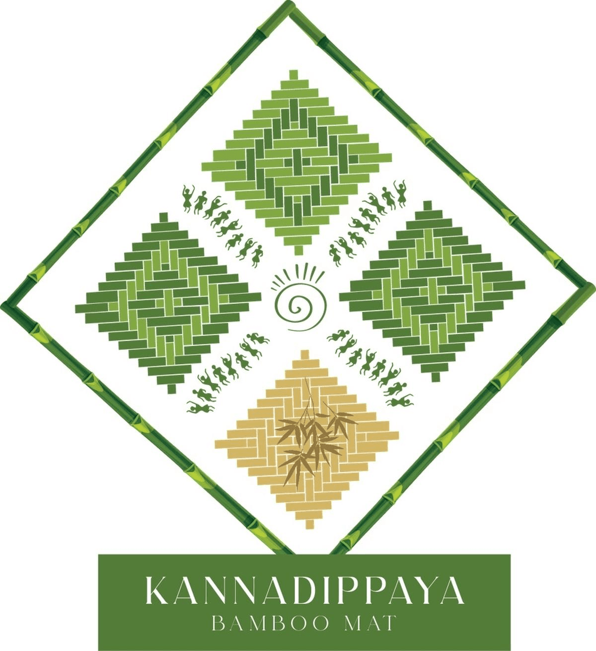 Illustration for New GI Tags: Tomato Chilli, Kannadippaya (GI Tags)