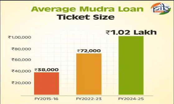 Illustration for Mount Kanlaon Stratovolcano, Philippines (Volcano Mapping)