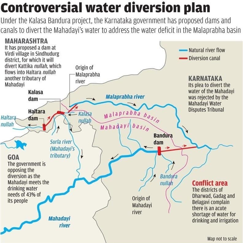 Illustration for Mahadayi River Dispute (Interstate River)