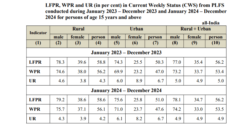 Illustration for New Pamban Vertical Lift Bridge (Vertical Lift Bridge)
