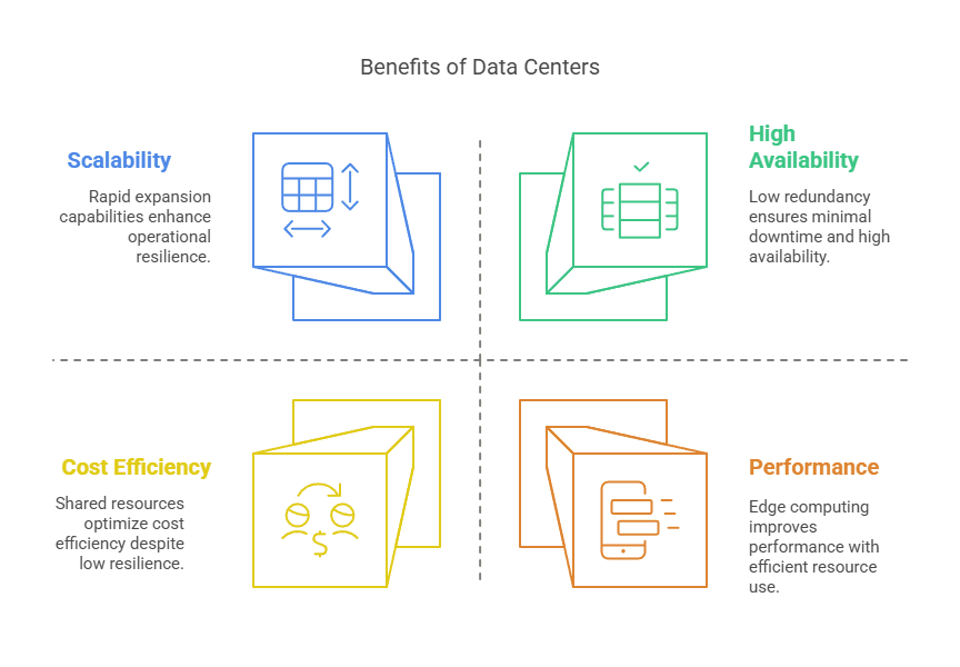 Illustration for Gaurav Long-Range Glide Bomb (Indigenous Glide Bomb)