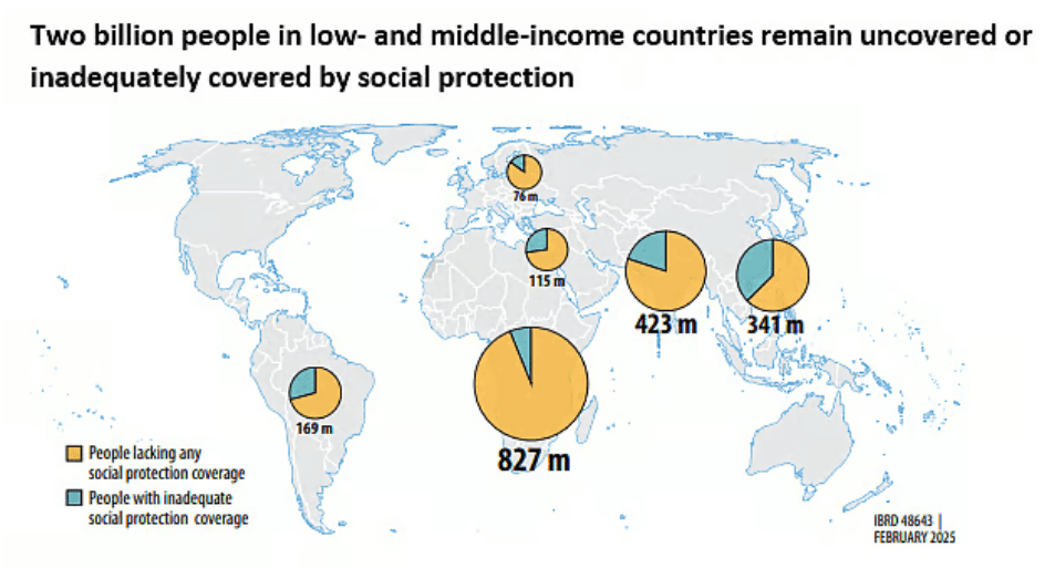 Illustration for World Bank Social Protection Report 2025 (Social Protection)