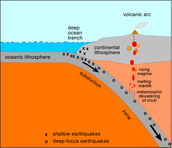 Illustration for Hadean Proto Crust Study Insights (Early Crust)