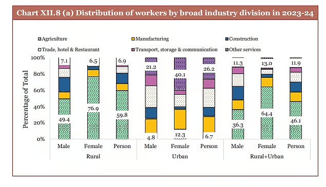 Illustration for Dwarka and Beyt Dwarka Archaeology (Submerged Dwarka)