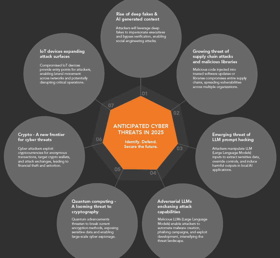 Illustration for Shinkansen Trains for Mumbai-Ahmedabad Corridor (Mumbai-Ahmedabad HSR)