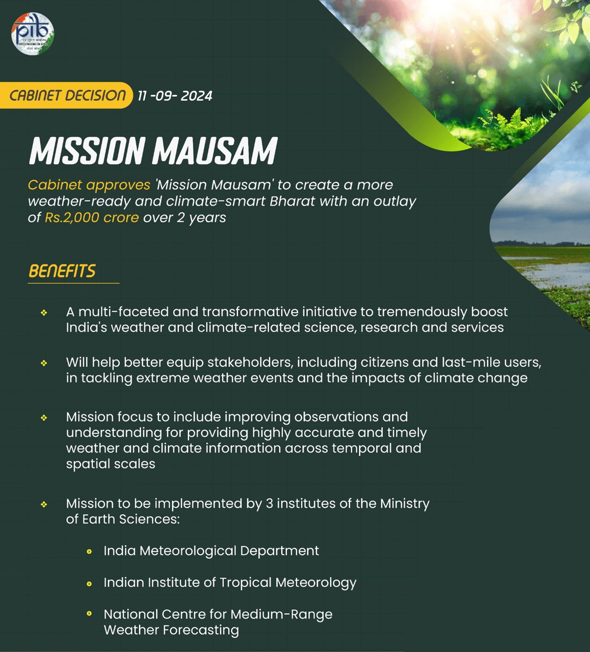 Illustration for AI-Based Weather Forecasting Initiatives (AI Weather Forecast)