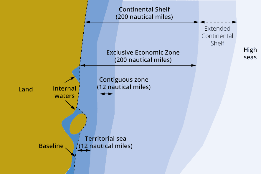Illustration for High Seas Biodiversity Treaty Progress (High Seas Treaty)