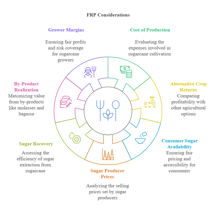 Illustration for Vikramaditya I and Badami Chalukyas (Badami Chalukyas)