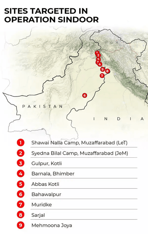 Illustration for Operation Sindoor Precision Strikes (Operation Sindoor)