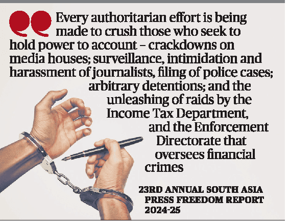 Illustration for South Asia Press Freedom Report (Press Freedom)