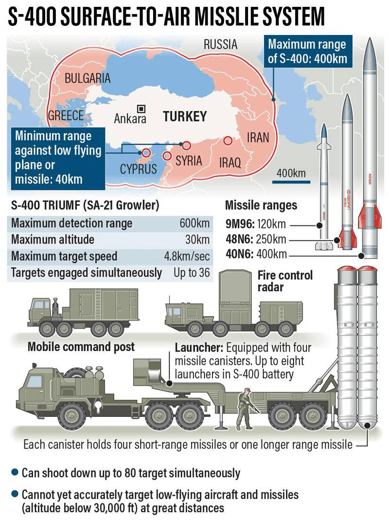 Illustration for MY Bharat Youth Portal (Youth Development)