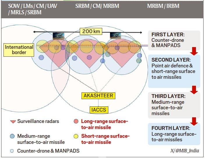 Illustration for Wadge Bank Submarine Plateau (Submarine Plateau)
