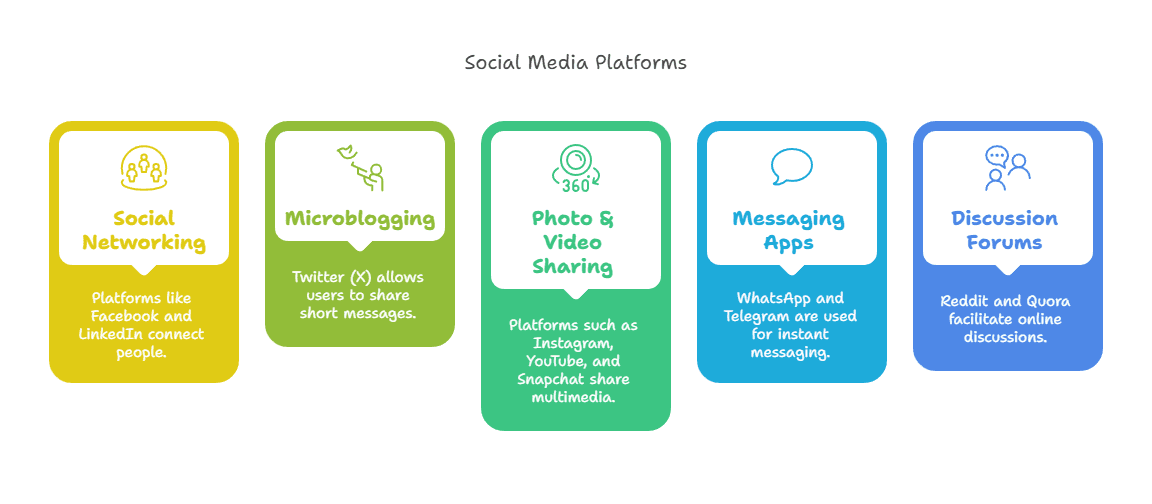 Illustration for Tsarap Chu Conservation Reserve (Conservation Reserve)