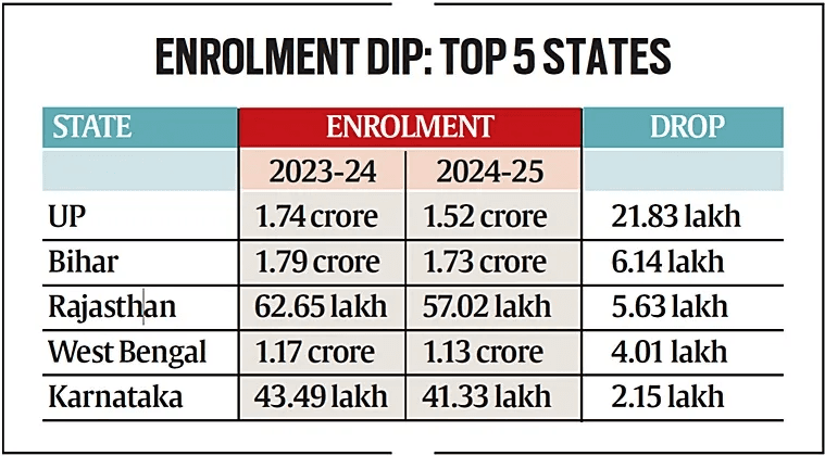 Illustration for State Assemblies Productivity Report 2024 (State Legislatures)