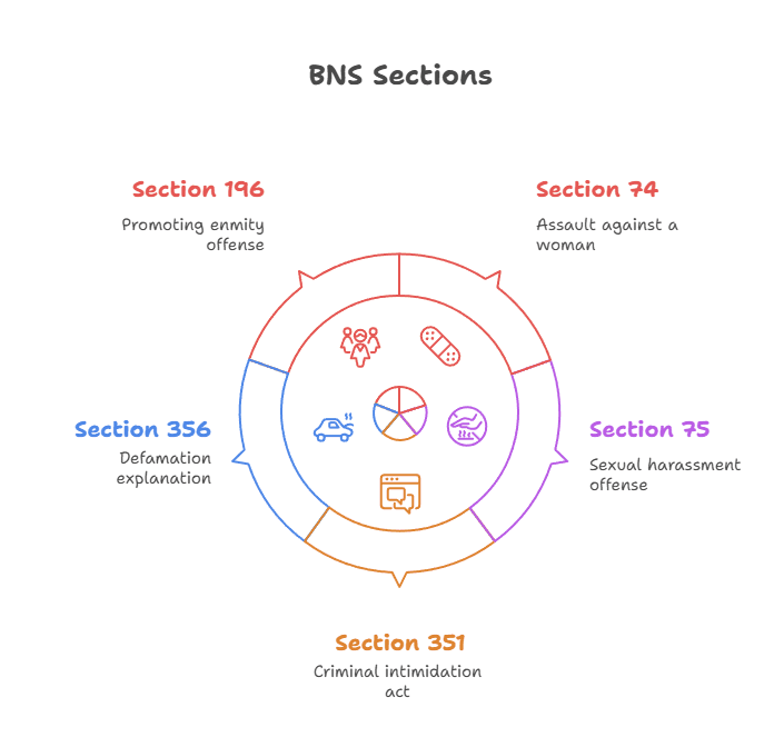 Illustration for Suggi Seasonal Migration Rayalaseema (Seasonal Migration)