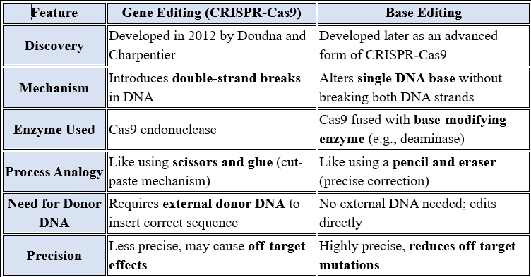 Illustration for 2025 Breakthrough Prize in Physics (Physics Awards)