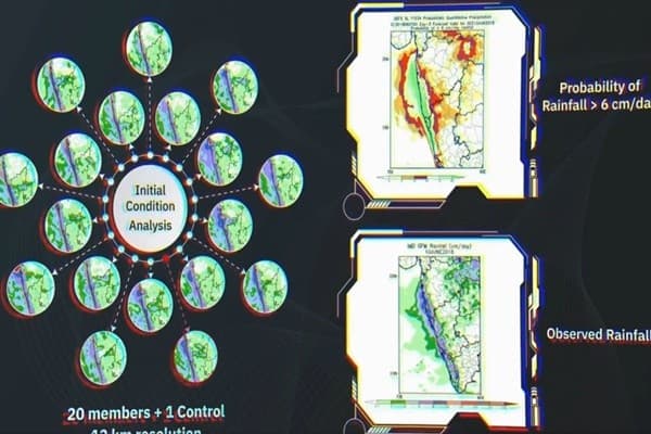 Illustration for ICMR Sickle Cell Stigma Scale (Sickle Cell Research)