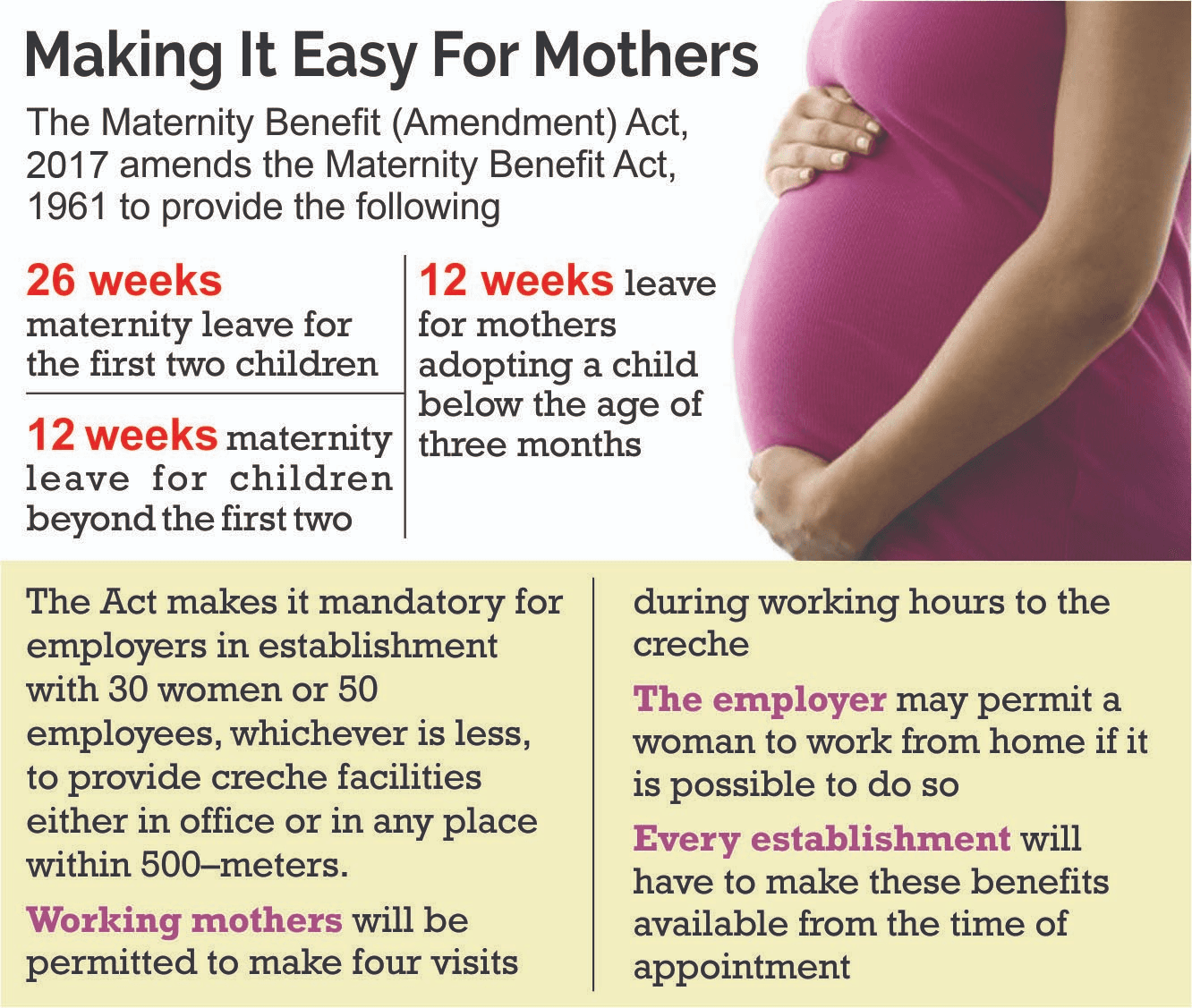 Illustration for Supreme Court Extends Maternity Benefits (Maternity Rights)