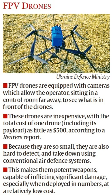Illustration for Trojan Horse Drone Strike (FPV Drones)