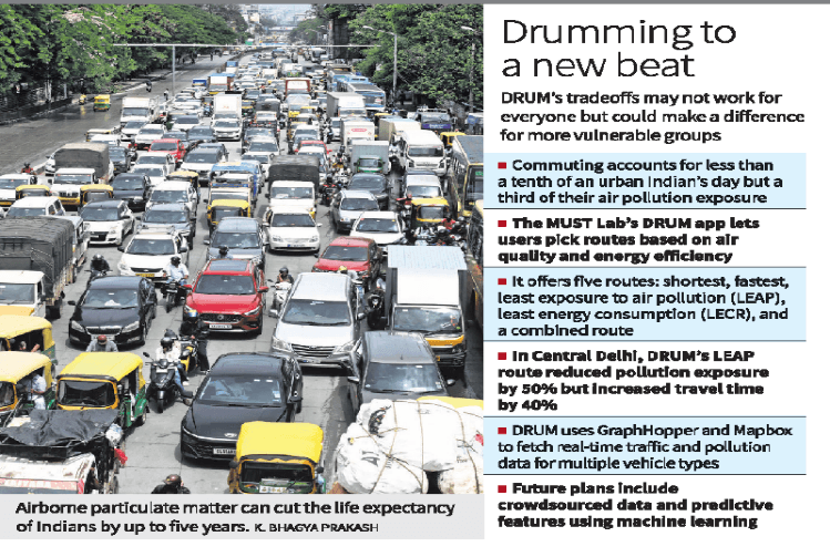Illustration for DRUM Green Mobility App (Urban Mobility Tech)