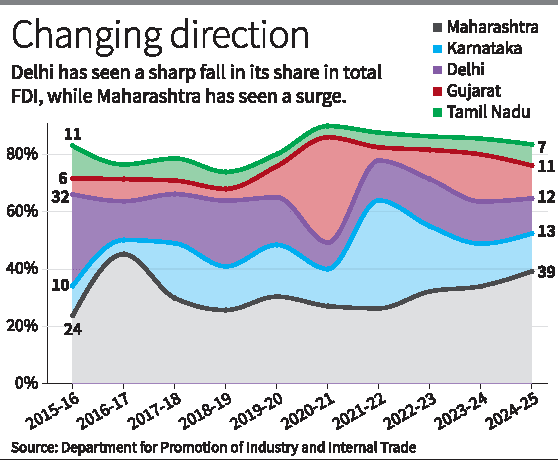 Illustration for Bhagwan Birsa Munda Tribal Freedom Legacy (Tribal Freedom Fighter)
