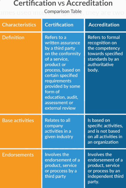 Illustration for Gangotri National Park Ecology Overview (National Park)