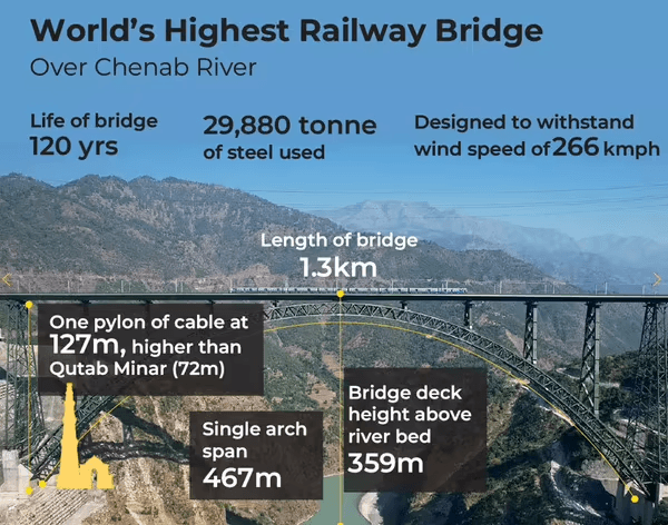Illustration for Tardigrade Experiment on Axiom-4 ISS Mission (Space Biology)