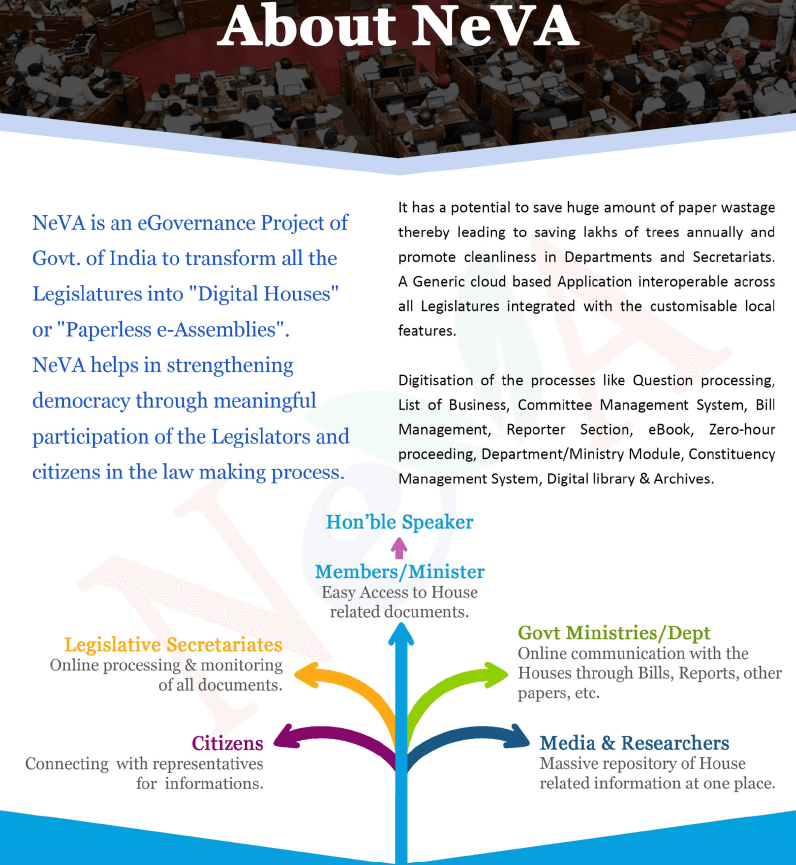 Illustration for NeVA Paperless Legislature Platform (NeVA Platform)