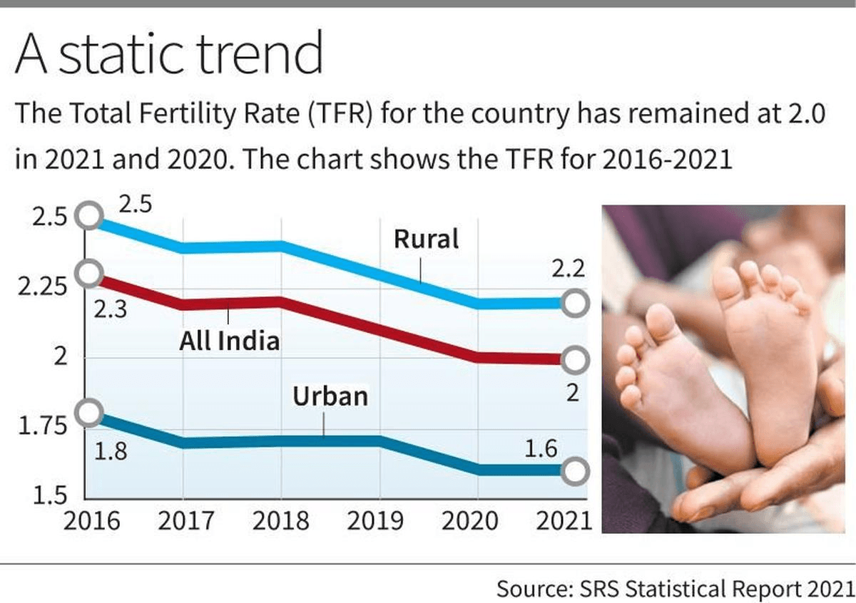 Illustration for UNFPA 2025 Population Report Highlights (UNFPA Population Report)