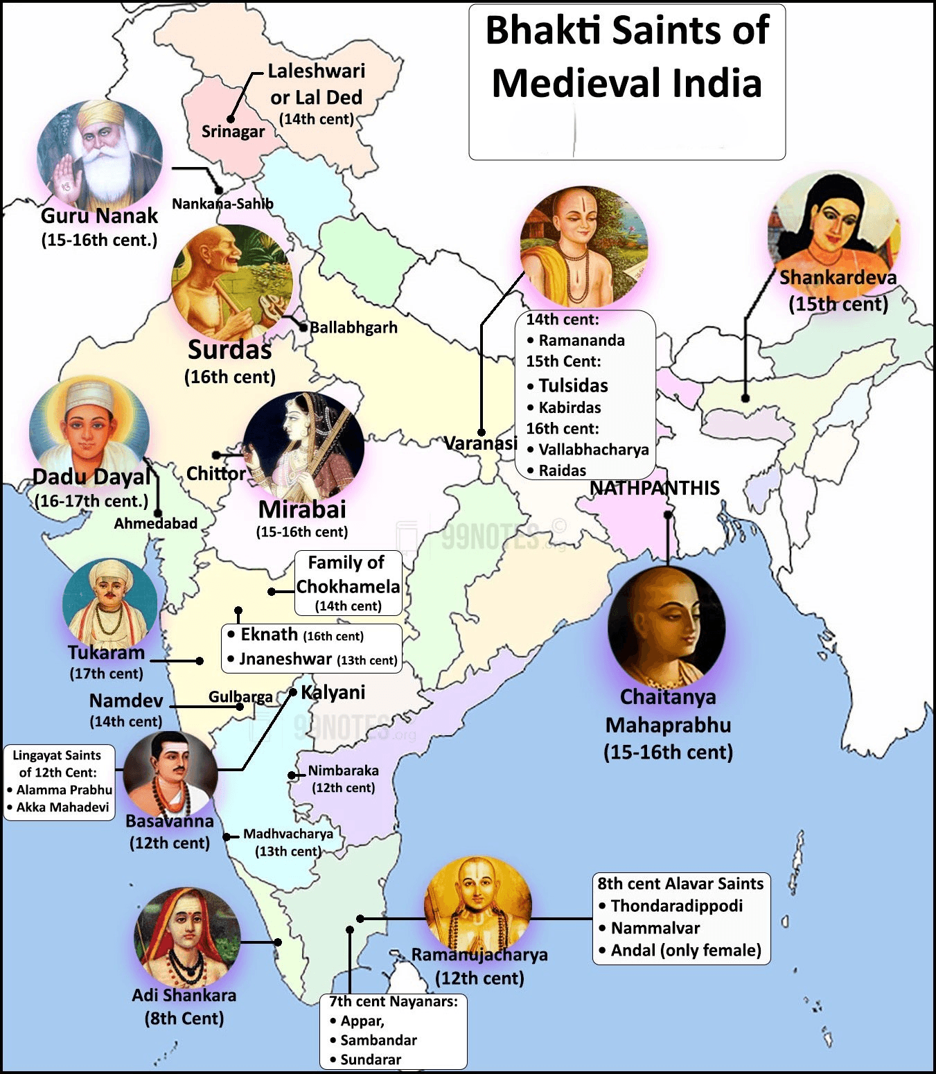 Illustration for Sant Kabir Das Birth Anniversary (Bhakti Movement)