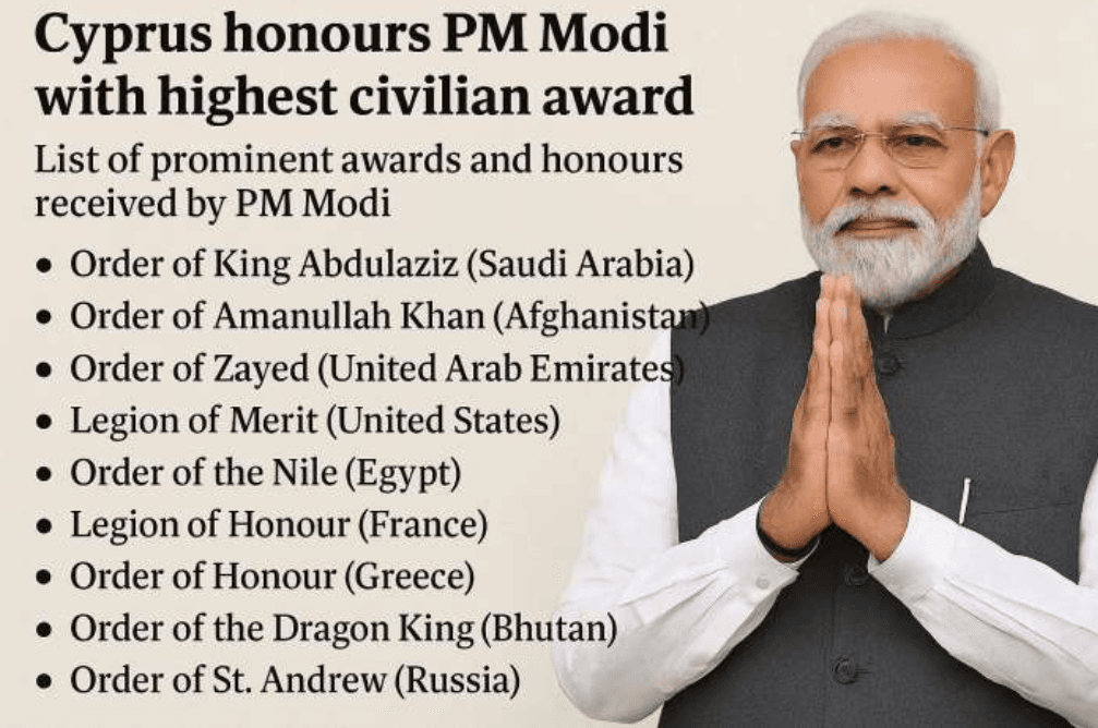 Illustration for Cyprus Grand Cross Honour (Cyprus Honour)