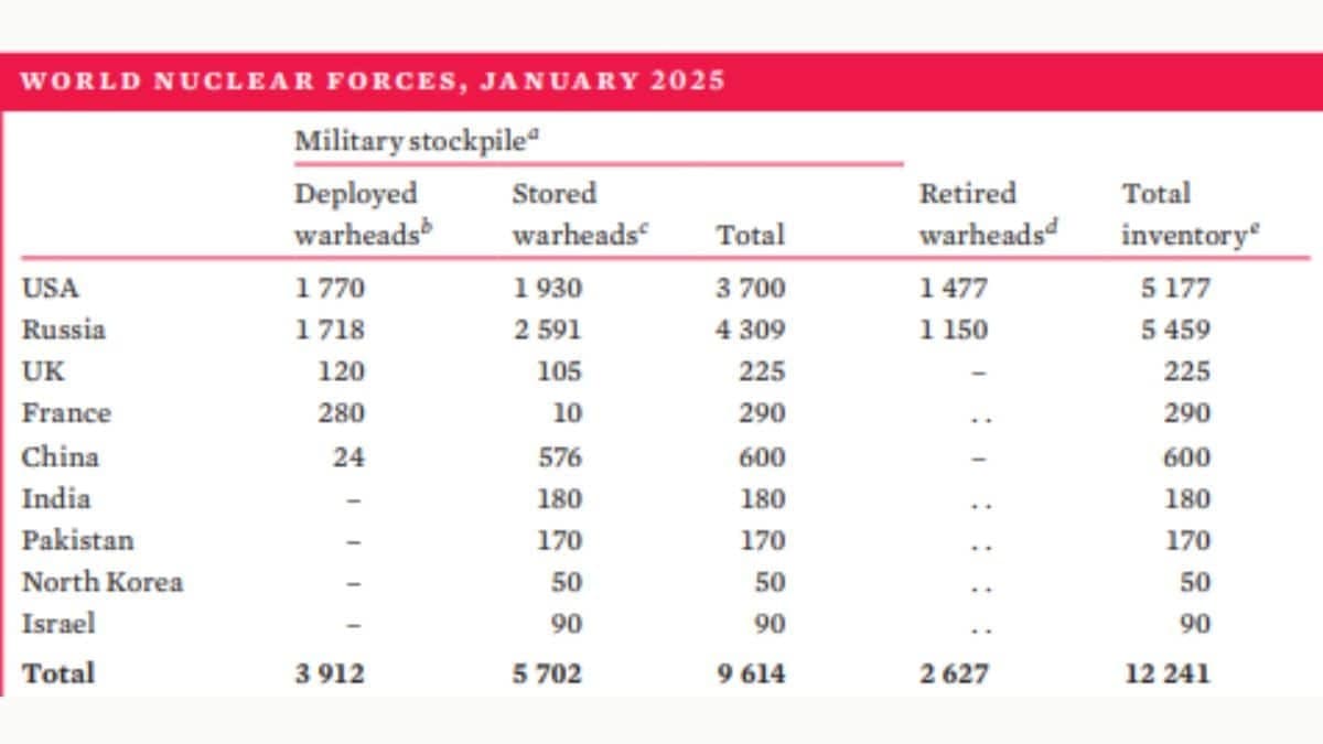 Illustration for Tea Board of India Functions (Tea Regulation)