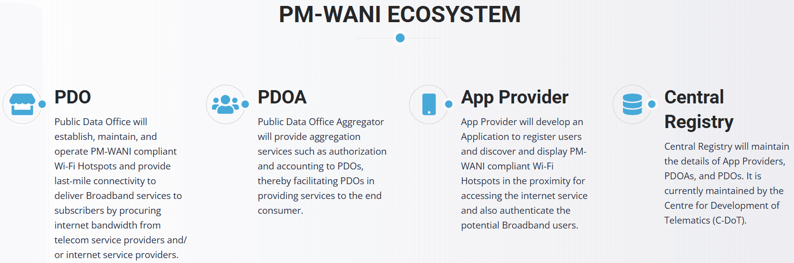 Illustration for Lightning Strikes Phenomenon (Lightning Hazard)