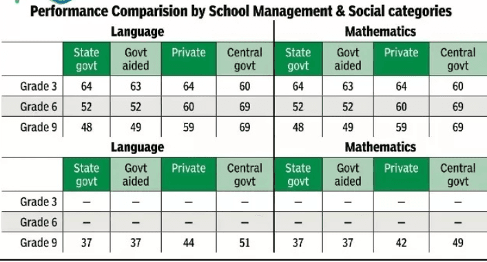 Illustration for Draft Petroleum and Gas Rules 2025 (Petroleum Regulations)