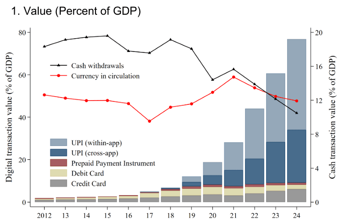 Illustration for Marungur Iron Age Habitation-Burial Site (Iron Age Site)