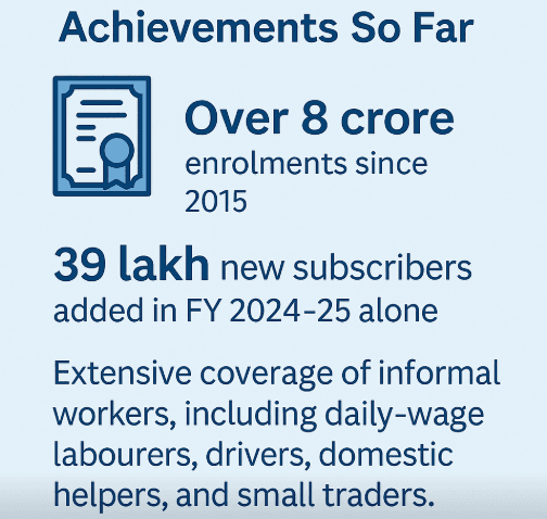 Illustration for Rajendra Chola I Legacy (Chola Dynasty)