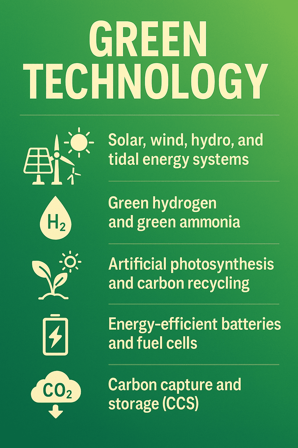 Illustration for Need for Advanced Green Technologies (Green Technology)