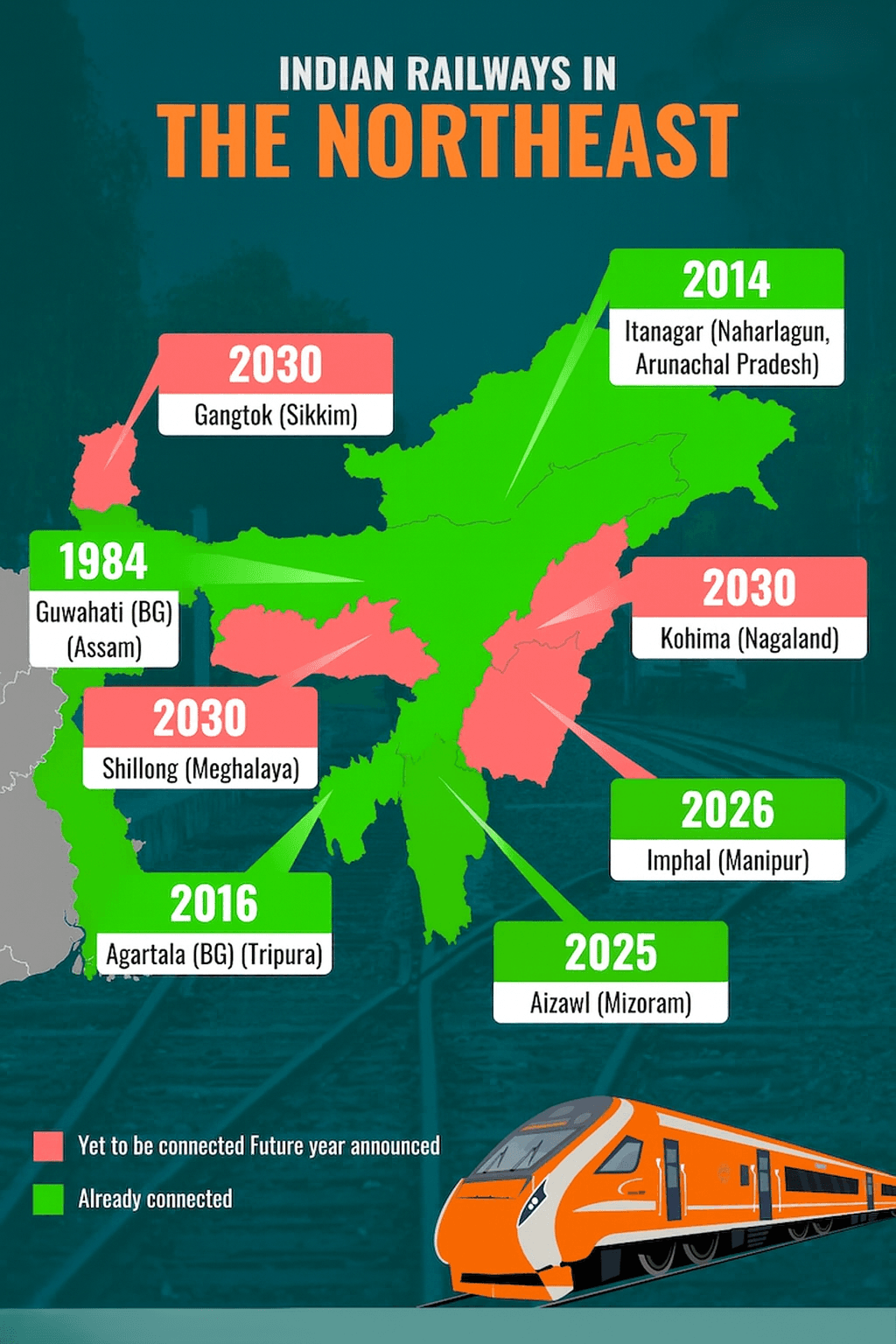 Illustration for Northeast Rail Connectivity under Act East (Northeast Rail Connectivity)
