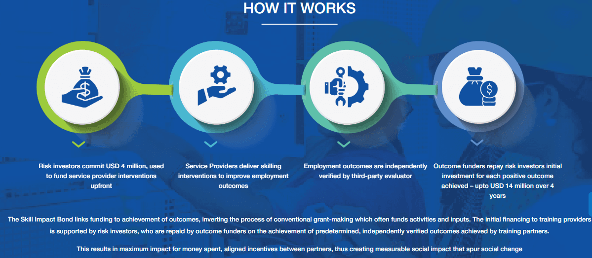 Illustration for Cloudburst Phenomenon and Disaster Risks (Cloudburst Events)