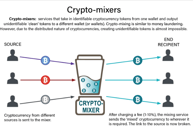 Illustration for Vantara Wildlife Rescue Centre (Wildlife Rehabilitation)