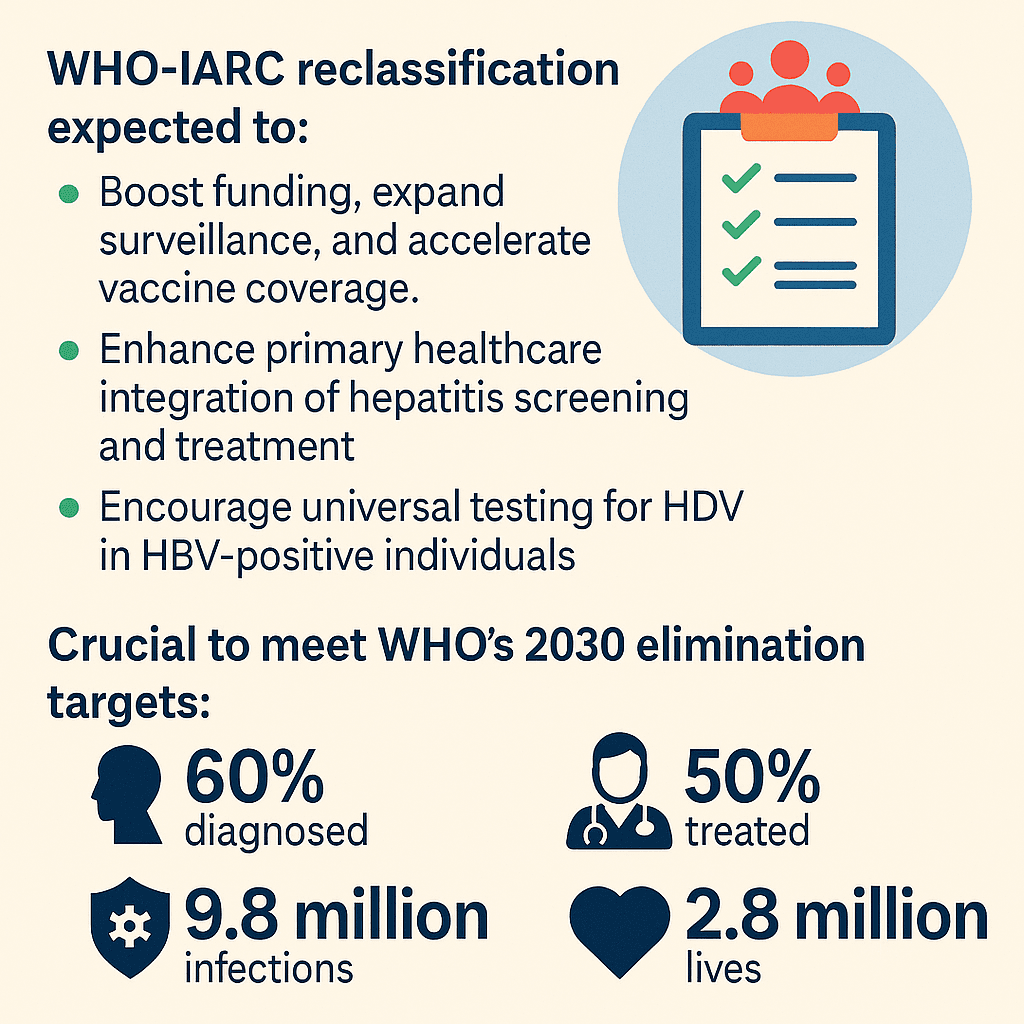 Illustration for ISRO LVM3 Semi-Cryogenic Stage (Semi-Cryogenic Engine)