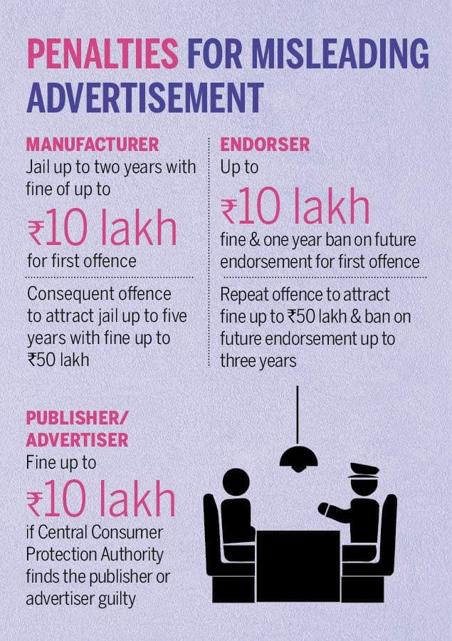 Illustration for RBI Inflation Targeting Credibility Debate (Monetary Policy)