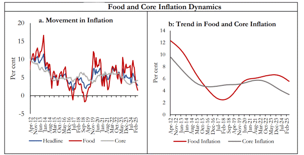 Illustration for SEBI Plans Regulated Venue for Unlisted Shares (Capital Markets)