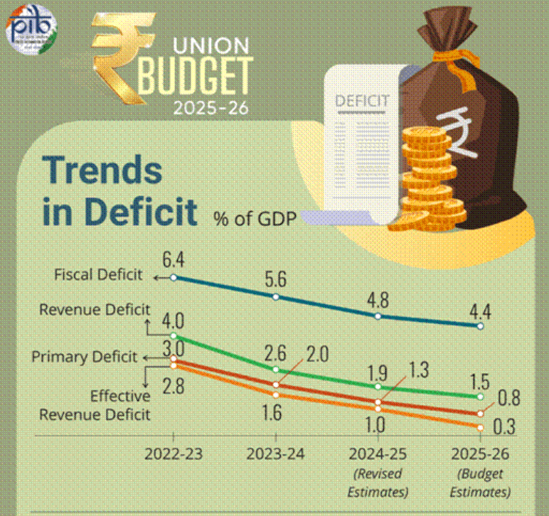 Illustration for Uganda Geographical Snapshot (East Africa Geography)