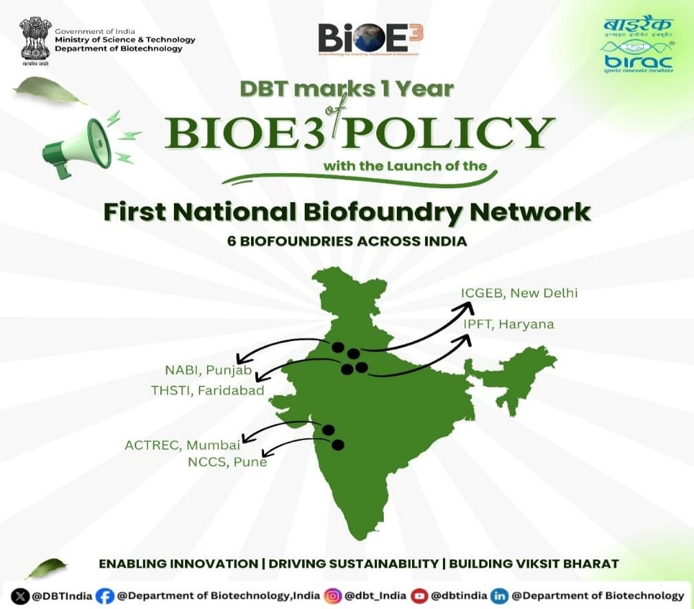 Illustration for National Biofoundry Network Launch (Synthetic Biology)