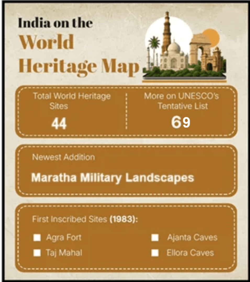 Illustration for Karnataka Single-Use Plastic Ban Challenges (Plastic Pollution)