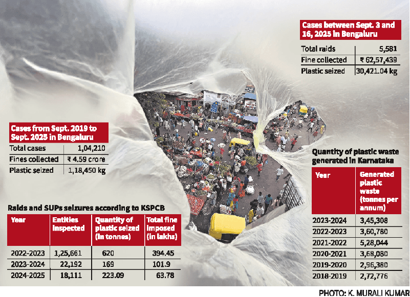 Illustration for Aflatoxin Fungal Food Contaminant (Mycotoxin Contaminant)
