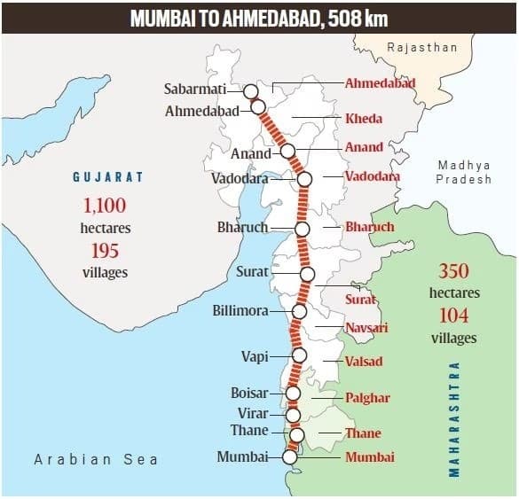 Illustration for Mumbai–Ahmedabad Bullet Train Corridor (High-Speed Rail)