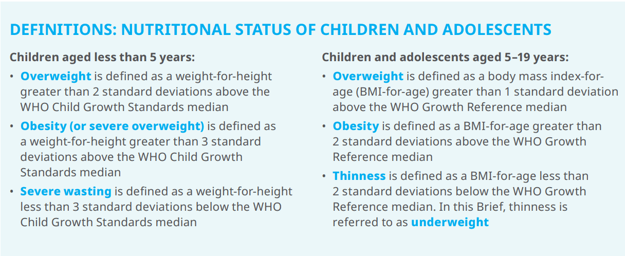 Illustration for UNICEF Child Nutrition Report 2025 Findings (Child Obesity)