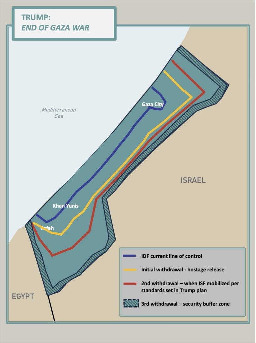 Illustration for Trump Gaza Peace Plan Overview (Israel-Palestine Peace)